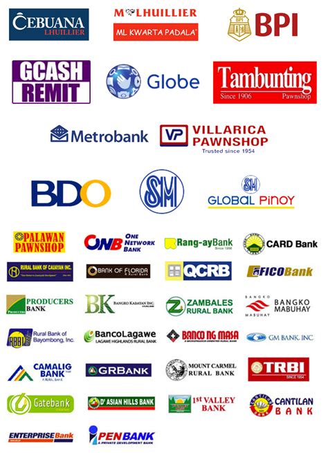 Cash Pickup in the Philippines .